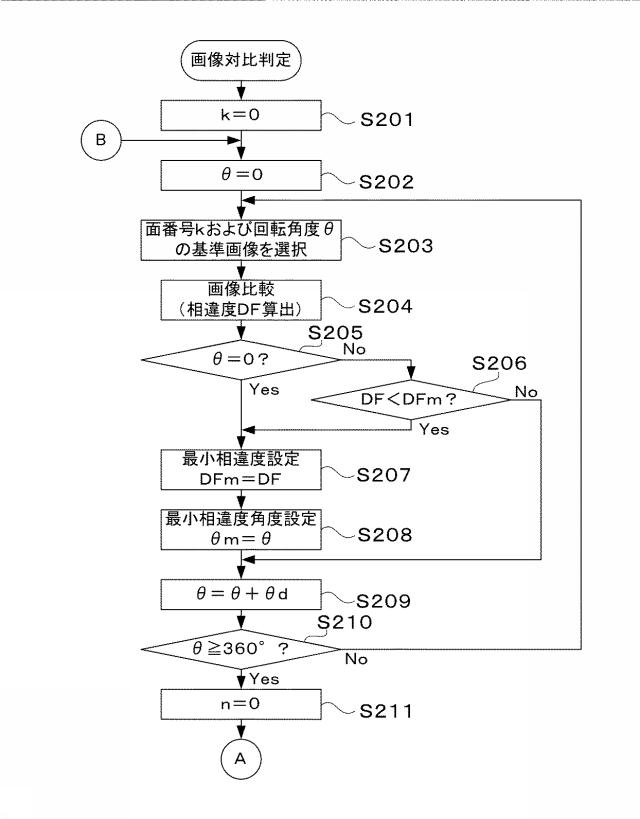 5953553-ディスク判別方法、ディスク判別装置およびディスク選別装置 図000015