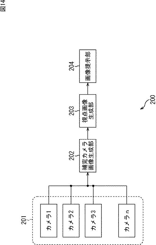 5966256-画像処理装置および方法、プログラム、並びに記録媒体 図000015