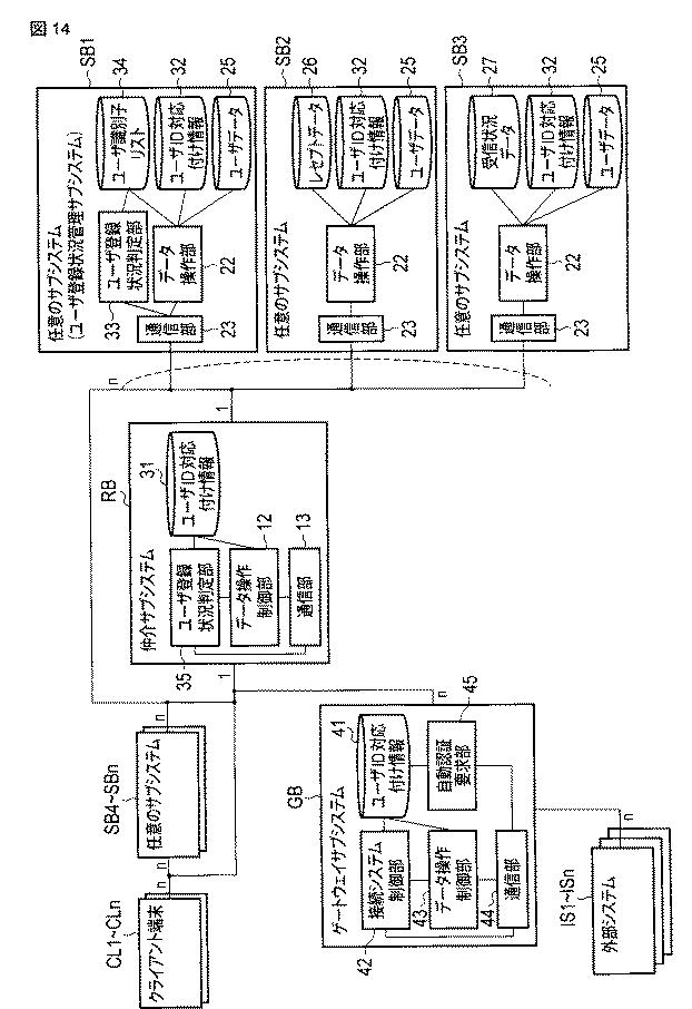 5987021-分散情報連携システム 図000015