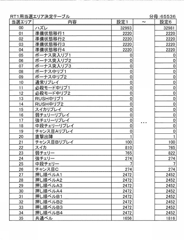 5993837-遊技機 図000015