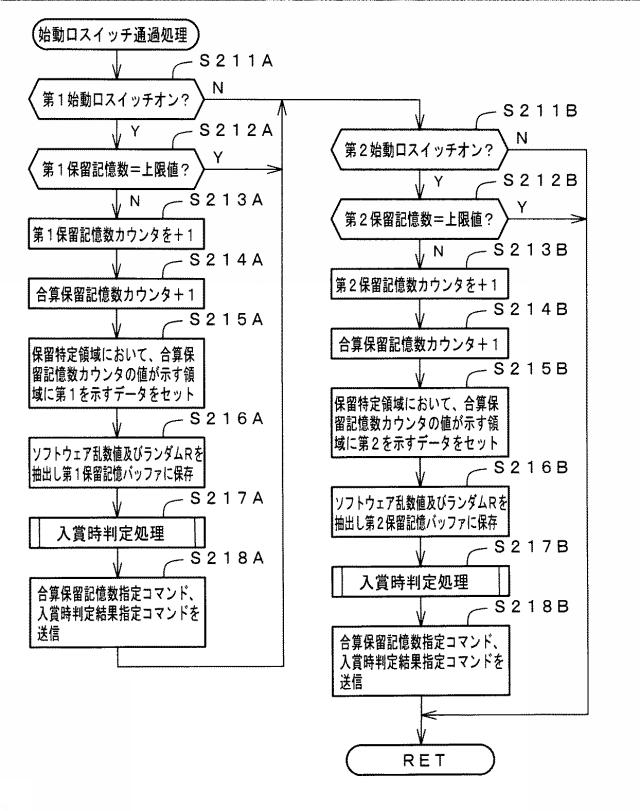 5995896-遊技機 図000015