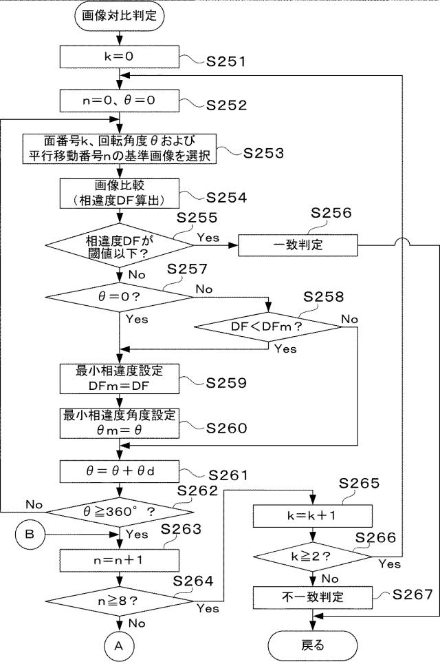 6002921-ディスク判別方法、ディスク判別装置およびディスク選別装置 図000015