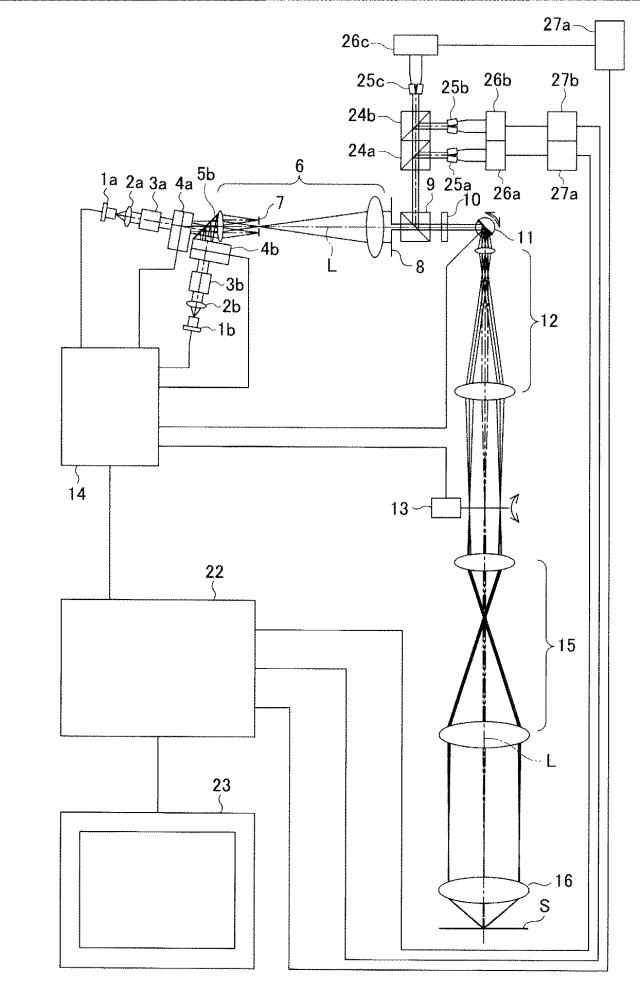 6006053-レーザー走査蛍光顕微鏡装置 図000015