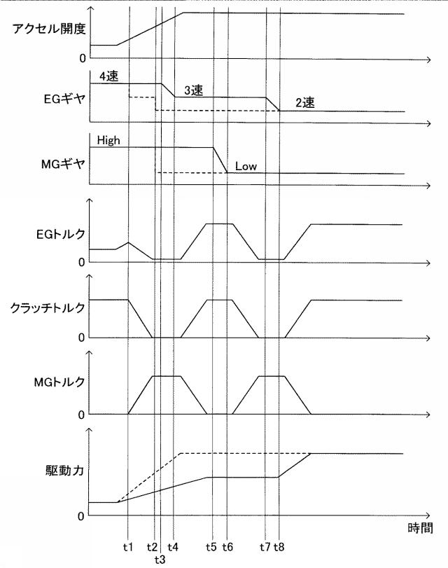 6017324-車両の動力伝達制御装置 図000015