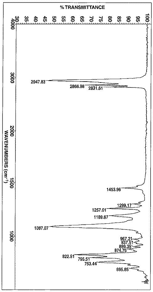 6020410-［３−（２−ノルボルニル）−２−ノルボルニル］シラン化合物及びその製造方法 図000015