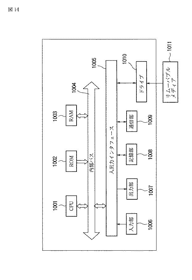 6021543-撮像素子、撮像装置、情報処理装置 図000015