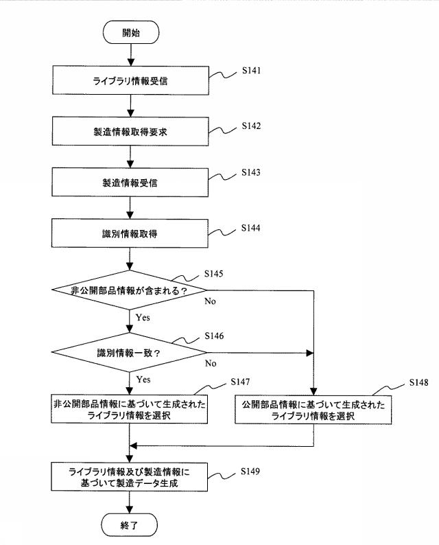 6024071-情報管理システム 図000015