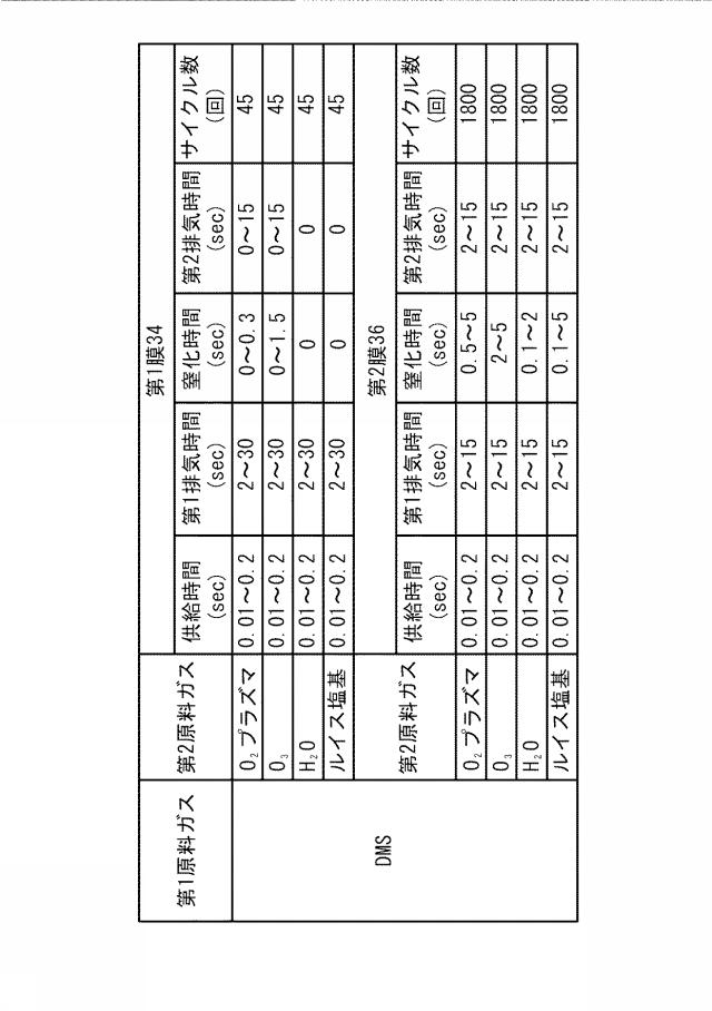 6025242-半導体装置の製造方法 図000015