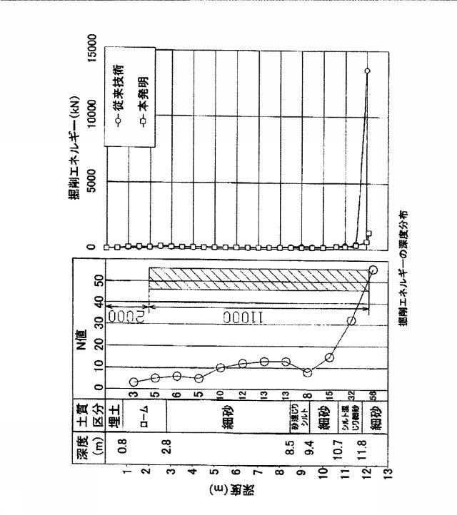 6045907-撹拌混合装置の共回り防止翼 図000015