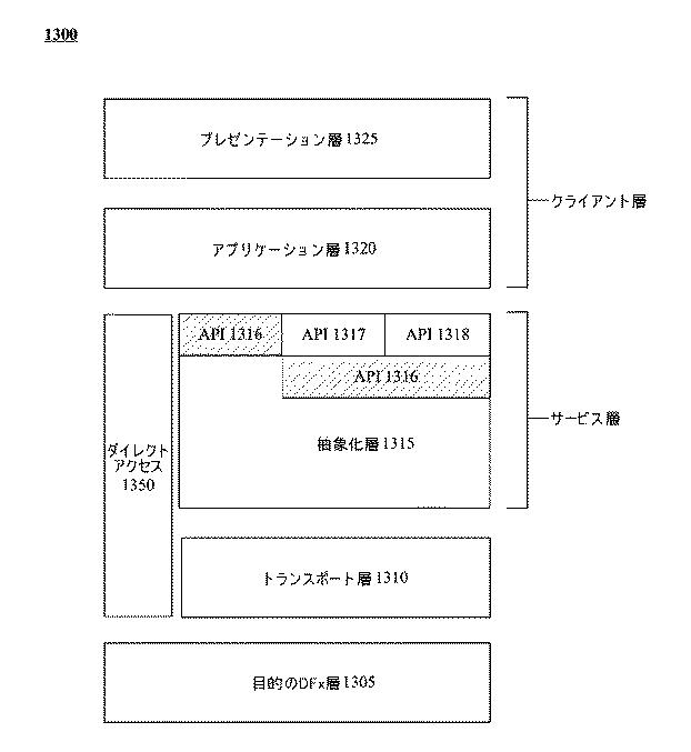 6047520-テスト、検証及びデバッグアーキテクチャのプログラム及び方法 図000015