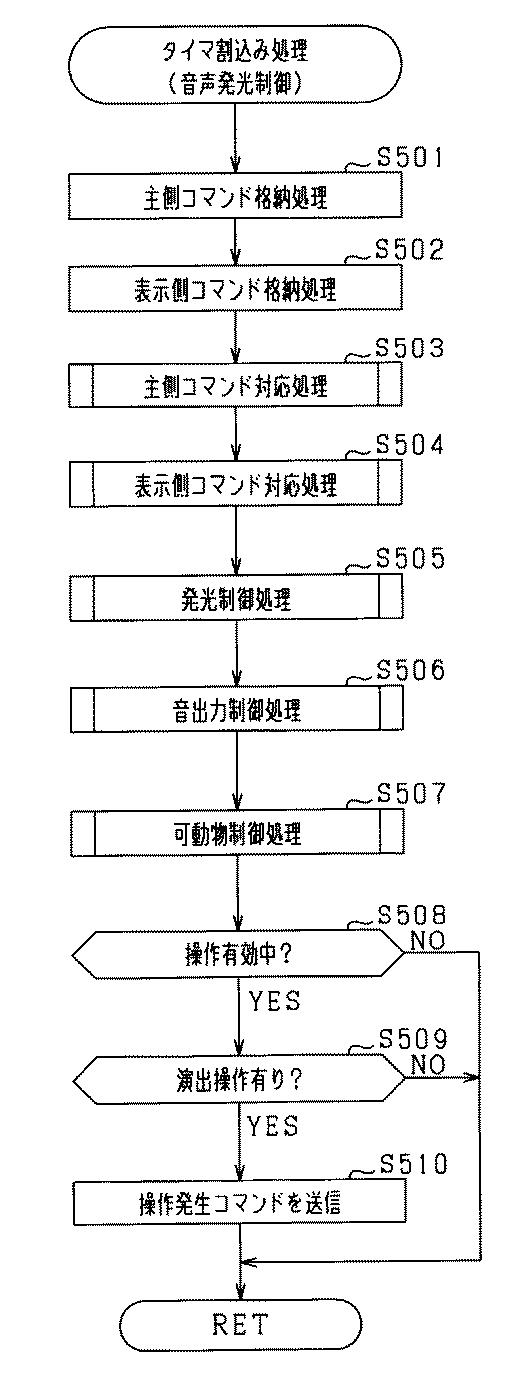 6051599-遊技機 図000015