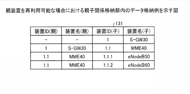 6051871-検出装置、検出システム、及び検出方法 図000015
