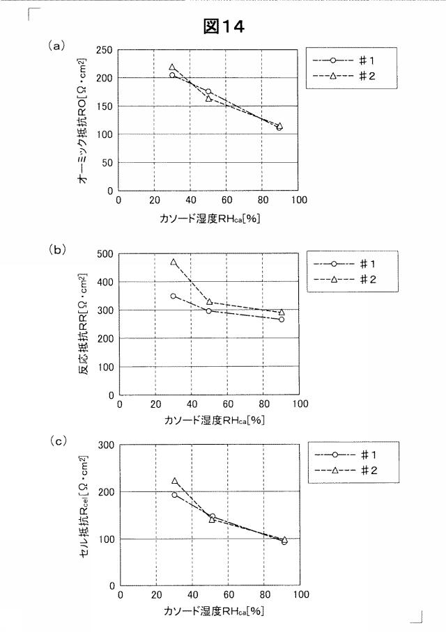6052049-燃料電池システム 図000015