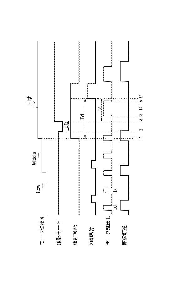 6053282-撮影制御装置、放射線撮影システム及び撮影制御方法 図000015