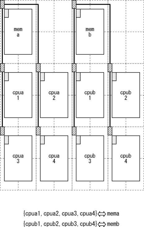 6060316-ＮｏＣを構成するための方法及びシステム並びにコンピュータ可読記憶媒体 図000015