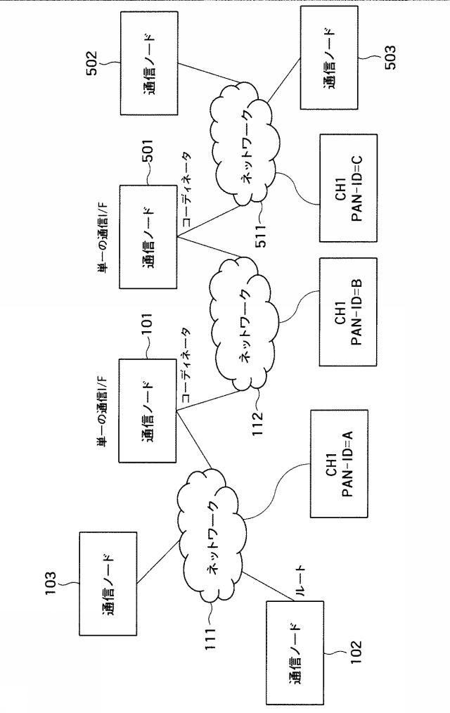 6062229-通信装置、通信方法およびコンピュータプログラム 図000015