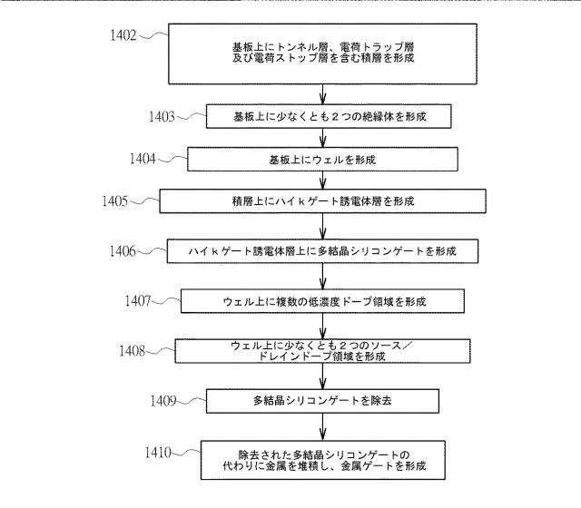 6063906-不揮発性メモリの製造方法 図000015