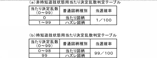 6072155-遊技機 図000015