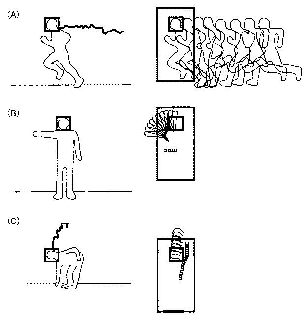 6074395-コンテンツ管理システム、管理コンテンツ生成方法、管理コンテンツ再生方法、プログラムおよび記録媒体 図000015