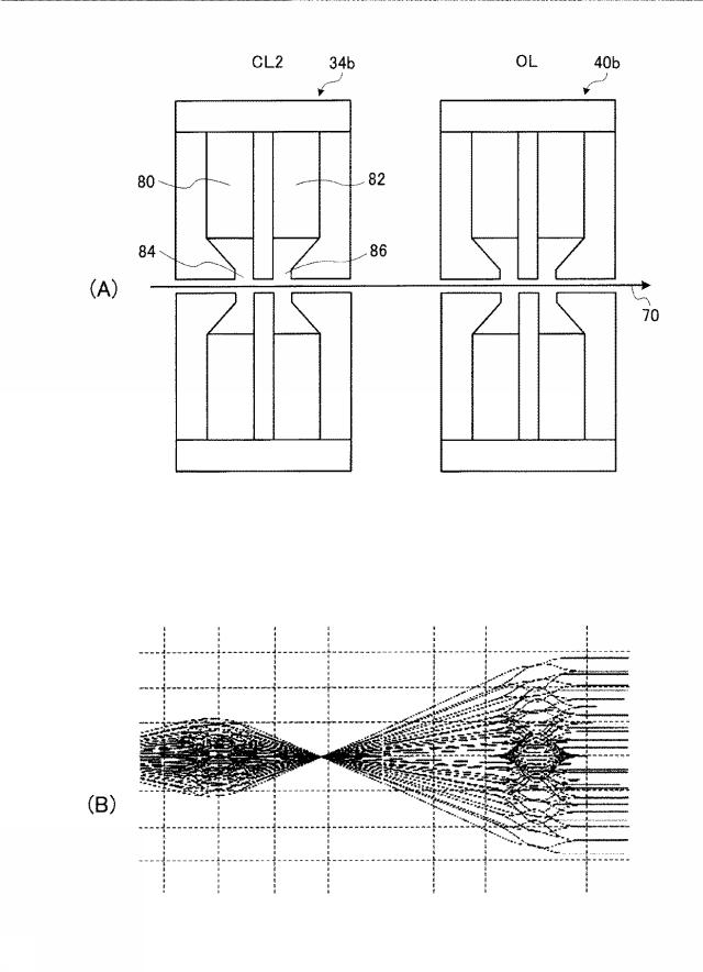 6074760-電子線照射装置 図000015