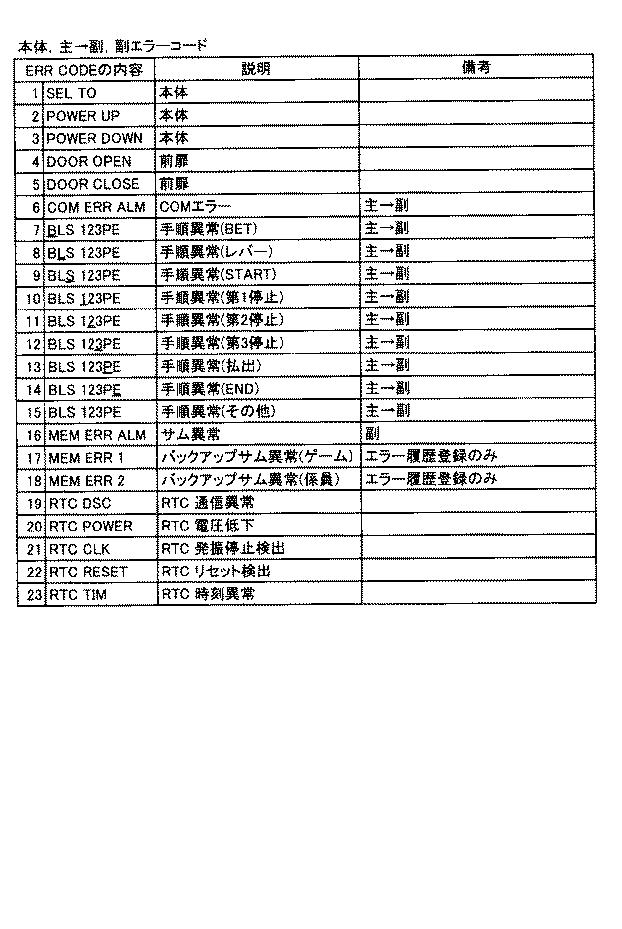 6076228-遊技機 図000015