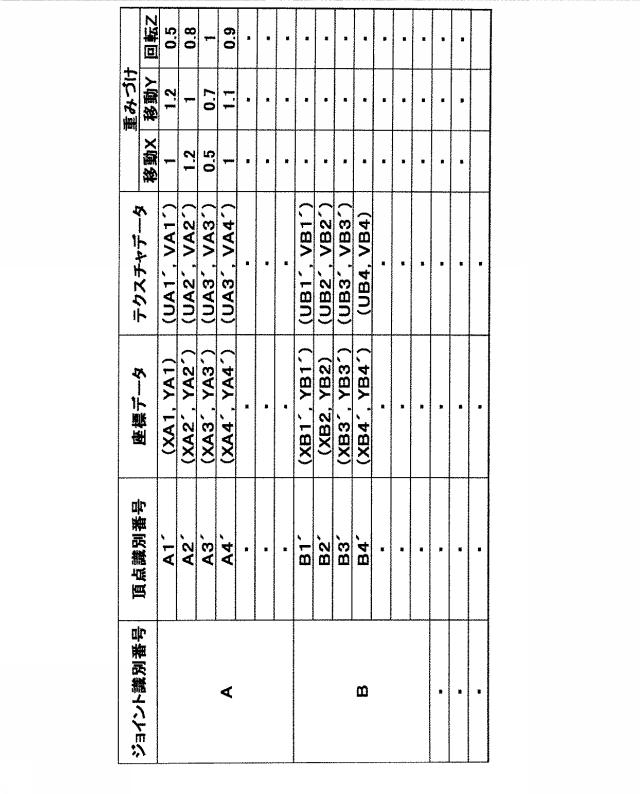 6076452-画像生成プログラム、及び、パチンコ遊技機、スロットマシン、又は、ゲーミングマシンを含む遊技機 図000015