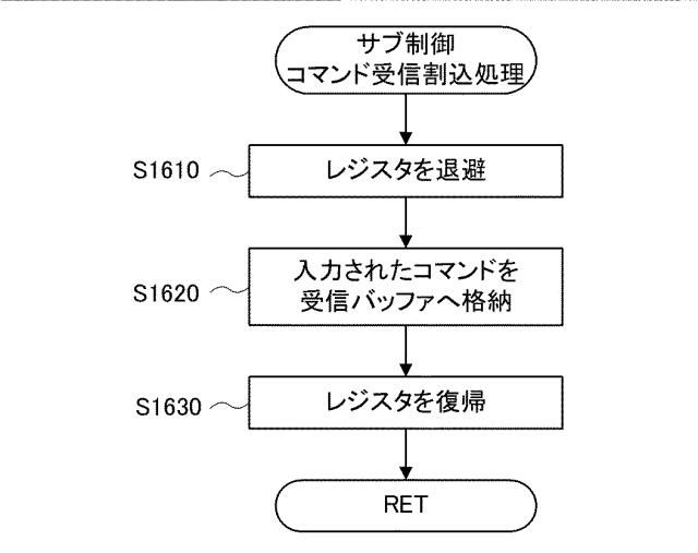 6081524-遊技機 図000015