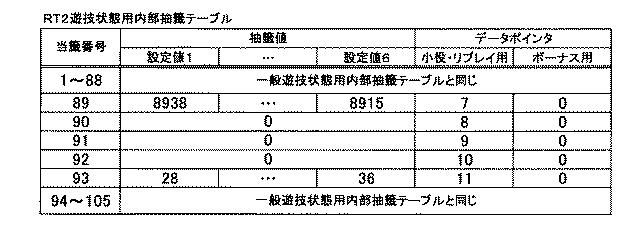 6081976-遊技機 図000015