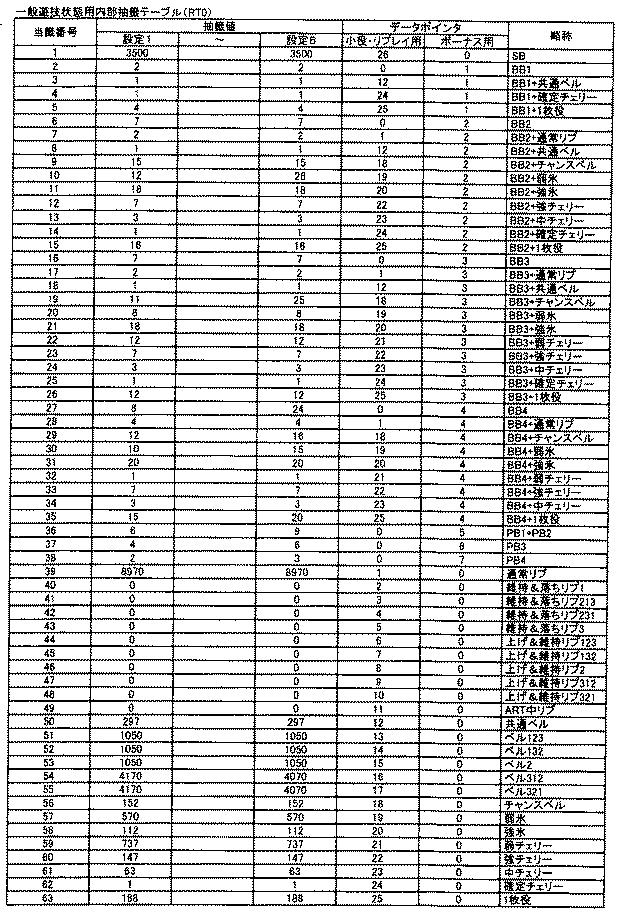 6082670-遊技機 図000015