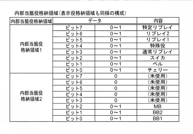 6082778-遊技機 図000015