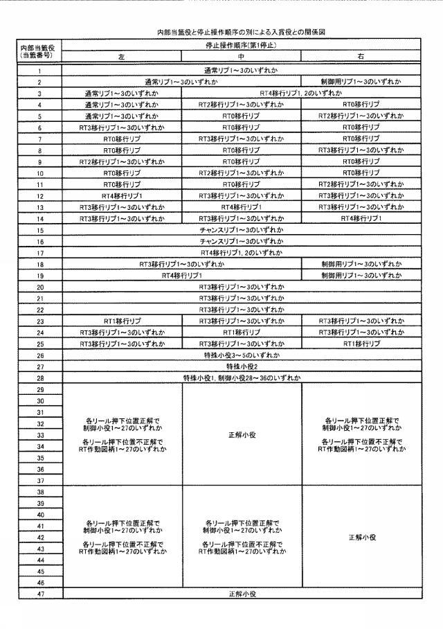 6082792-遊技機 図000015