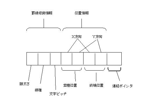 6103314-情報管理装置並びにファイル管理方法 図000015