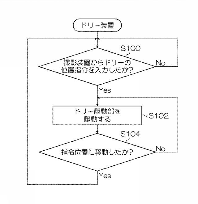 6106764-撮像装置及びタイムラプス撮像方法 図000015