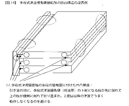 6118958-改良型可動式津波緩衝設備 図000015