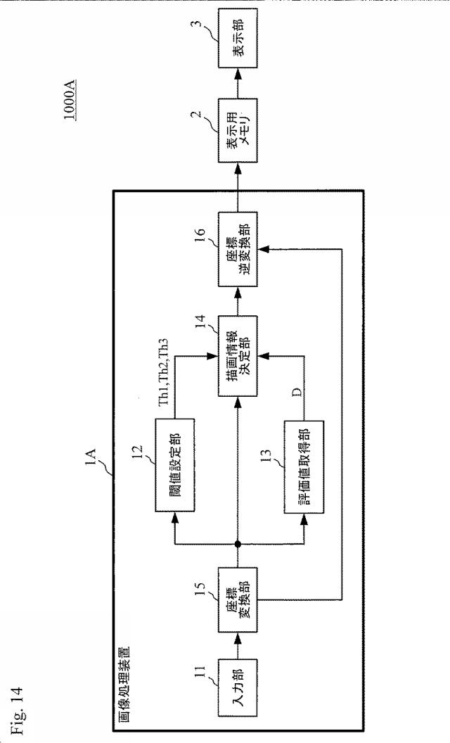 6122322-画像処理装置、プログラムおよび集積回路 図000015