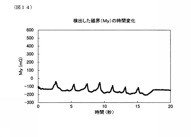 6125266-回転速度検出装置 図000015