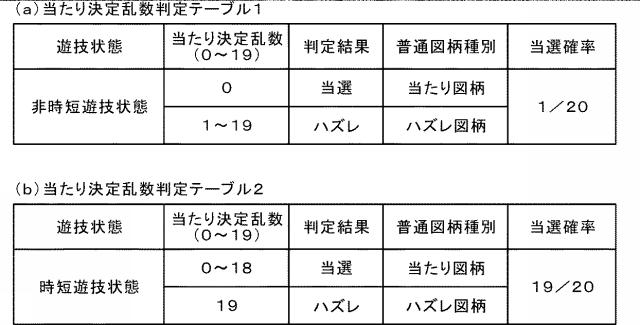 6126724-遊技機 図000015