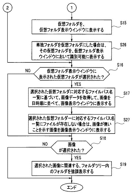 6128883-内視鏡画像管理装置及び内視鏡画像表示方法 図000015