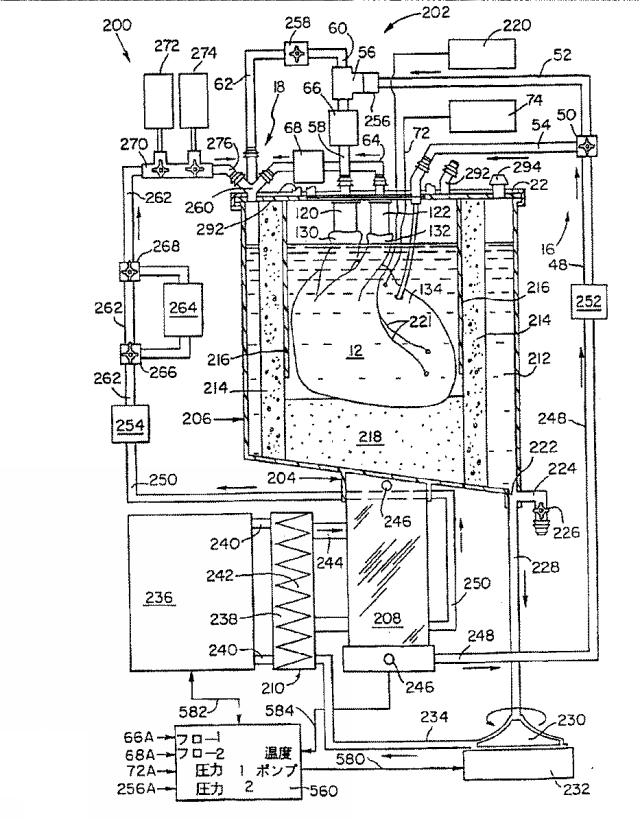 6134771-臓器を維持するための組成物、方法及び装置 図000015