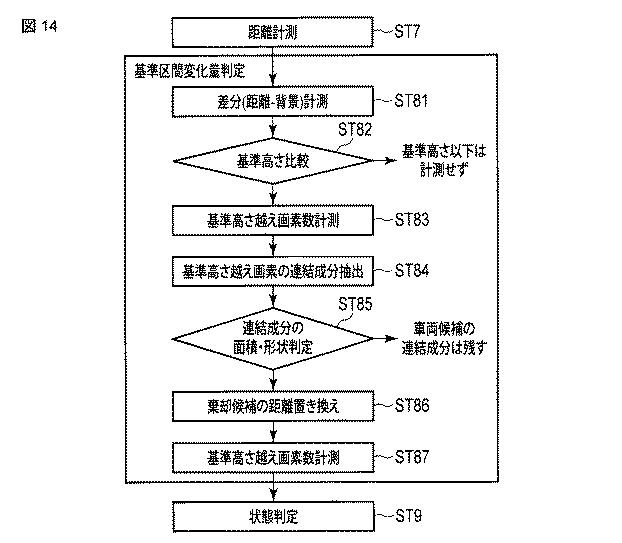 6139088-車両検知装置 図000015