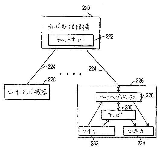 6159449-テレビチャットシステム 図000015