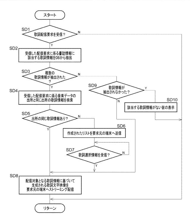 6182494-音楽再生システム 図000015