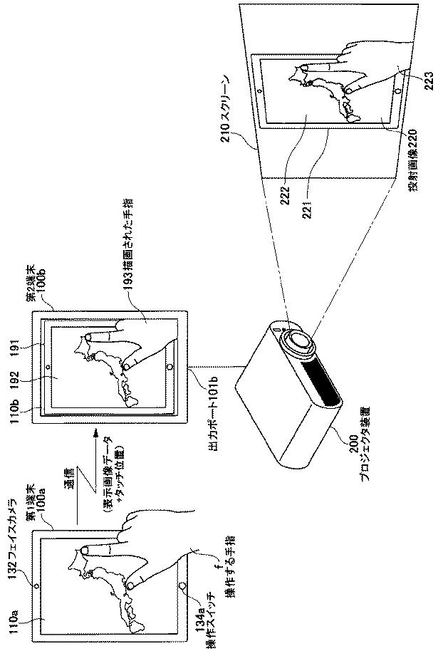 6193180-プレゼンテーション用端末及びプレゼンテーション方法 図000015