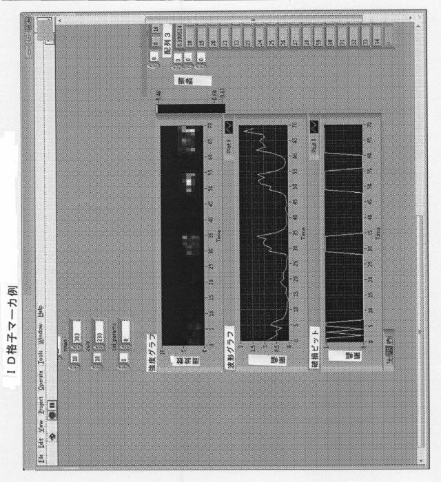 6193839-光学的な探査及び検知に基づくバイオセンサ 図000015