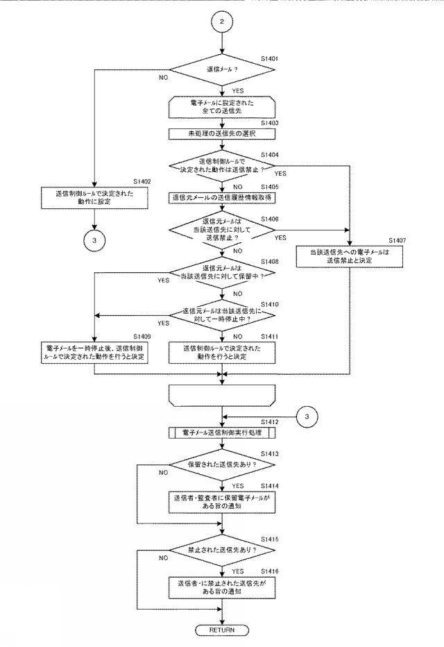 6194965-情報処理装置、制御方法、及びコンピュータプログラム 図000015