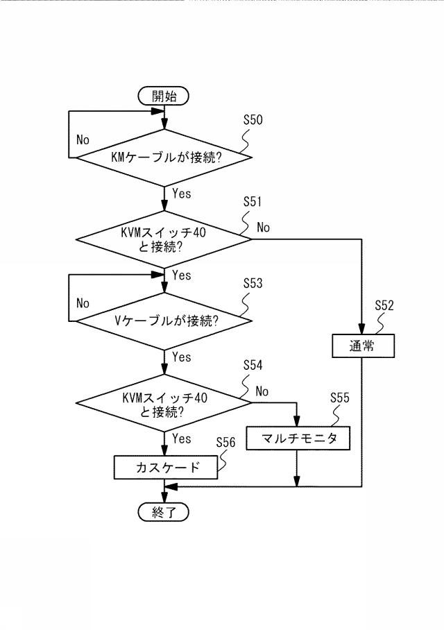 6196025-ＫＶＭスイッチ及びＫＶＭシステム 図000015