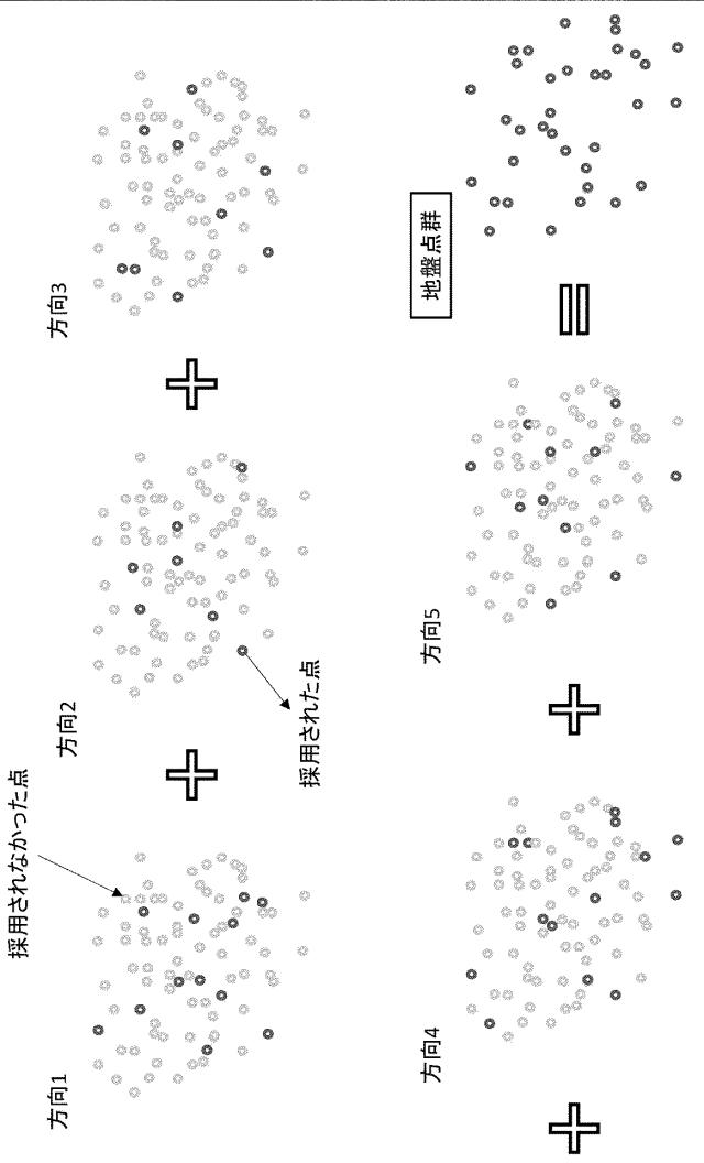 6201059-地盤形状推定プログラム、地盤形状推定装置および地盤形状推定方法 図000015