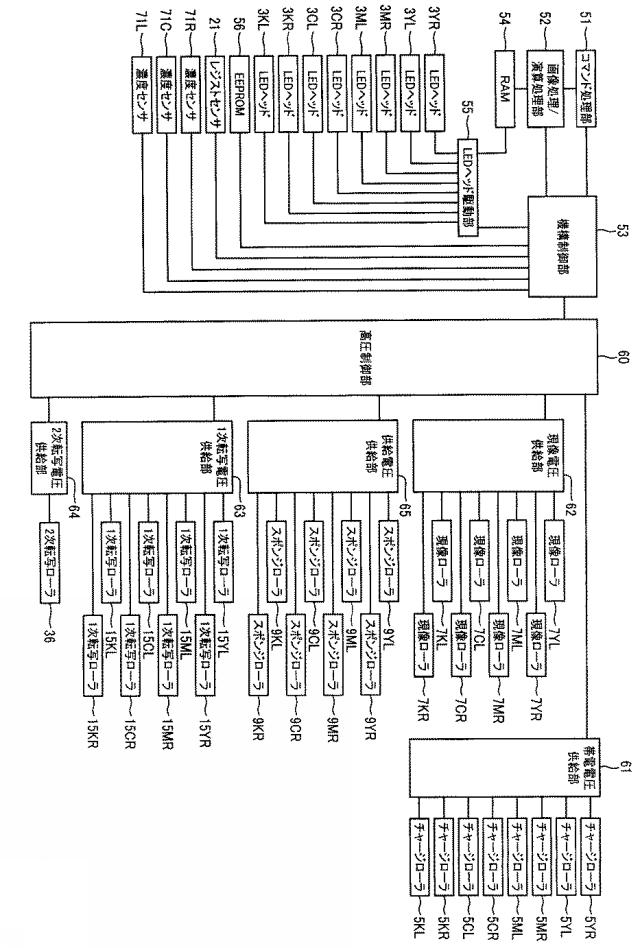 6226529-画像形成装置 図000015