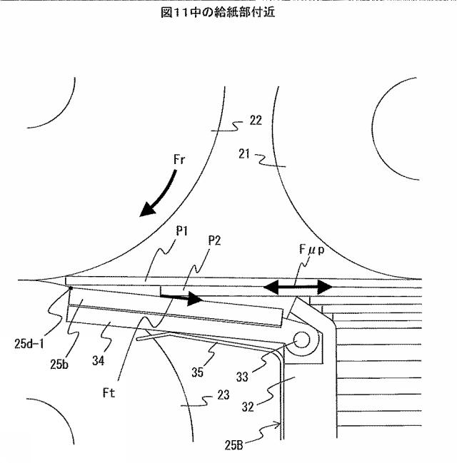 6247553-媒体供給装置及び画像形成装置 図000015