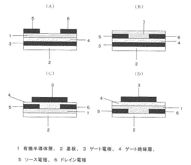 6252032-ベンゾジフラン誘導体及び有機薄膜トランジスタ 図000015